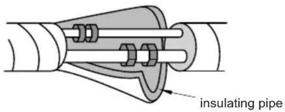 SAMSUNG AR18BVHGAWK - Connect the pipe of indoor unit - 3