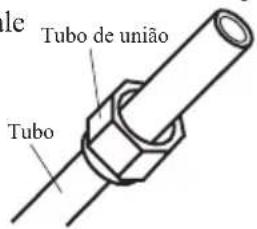 SAMSUNG AR18BVHGAWK - D: Colocar a porca da união - 1
