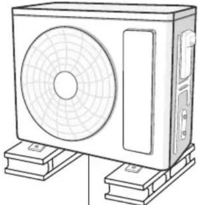 SAMSUNG AR18BVHGAWK - Fix the support of outdoor unit (select it according to the actual installation situation) - 1