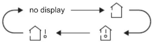 SAMSUNG AR18BVHGAWK - button - 1