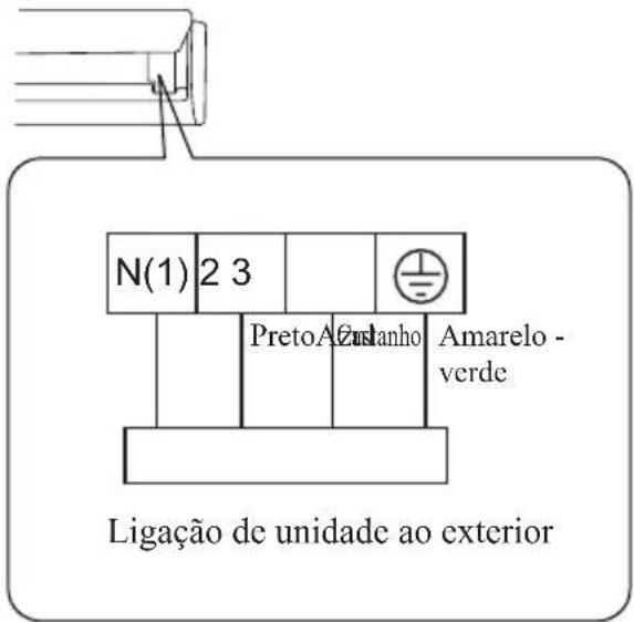 SAMSUNG AR18BVHGAWK - AVISO - 3
