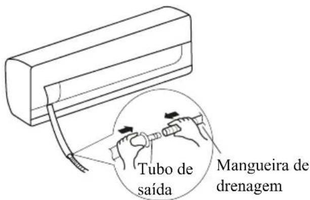 SAMSUNG AR18BVHGAWK - Passo 6: Instalar o tubo de drenagem - 1