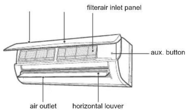 SAMSUNG AR18BVHGAWK - (Applicable in countries with separate collection systems) - 2