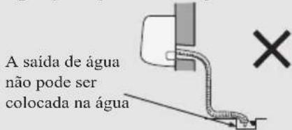 SAMSUNG AR18BVHGAWK - AVISO - 2