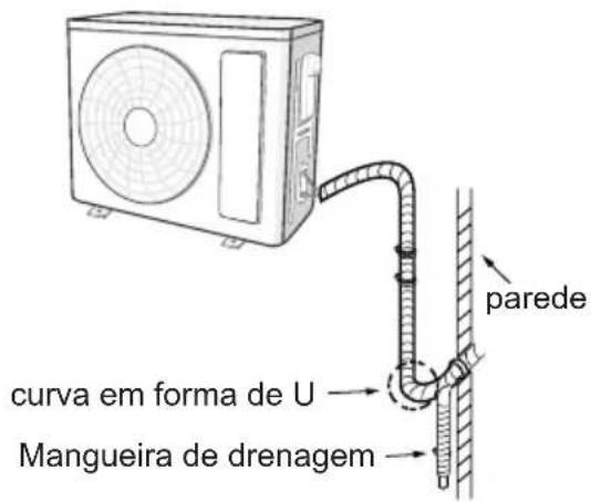 SAMSUNG AR24CRHGAWK - Organizar os tubos - 1