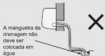SAMSUNG AR24CRHGAWK - ATENÇÃO - 2