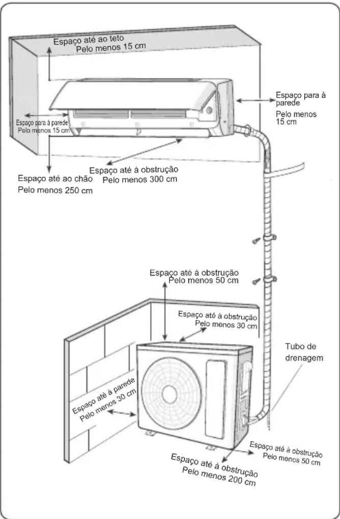 SAMSUNG AR24CRHGAWK - AVISO - 1