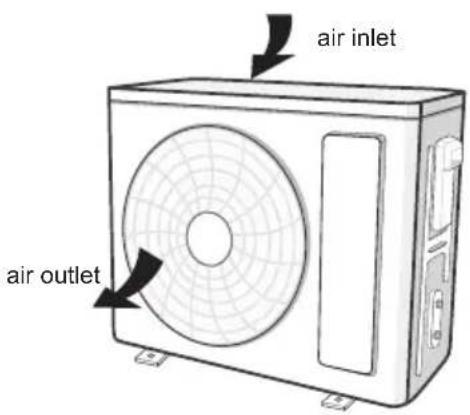 SAMSUNG AR24CRHGAWK - Outdoor Unit - 1