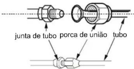 SAMSUNG AR24CRHGAWK - Passo 5: Ligar o tubo da unidade interior - 1