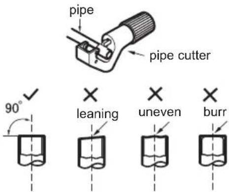 SAMSUNG AR24CRHGAWK - A: Cut the pipe - 1