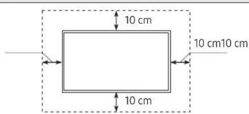 SAMSUNG GU55TU8509U - Ventilation adaptée de votre téléviseur - 2