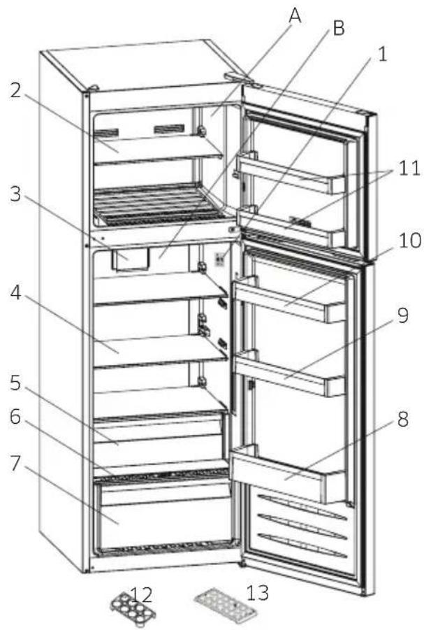 SAMSUNG RT30A3000SA - Refrigerator at a glance(RT30A\*\*\*\*) - 1