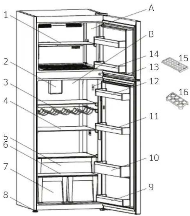 SAMSUNG RT40A3110SA - Refrigerator at a glance (RT40A\*\*\*\*) - 1