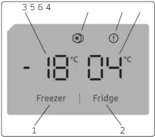 SAMSUNG RT40A3110SA - Display and Control Panel (Internal display) - 1