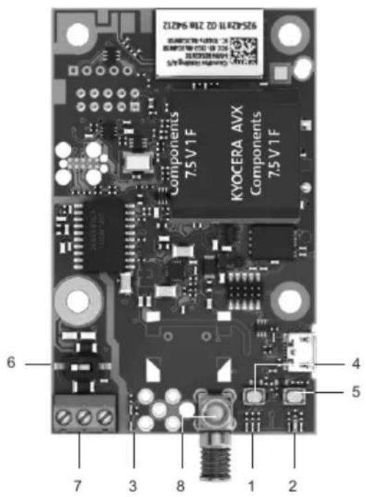 Grundfos CIM 260 - Aperçu du produit - 1
