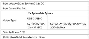 Scanstrut SC-TILE-21 - Technical Information - 1