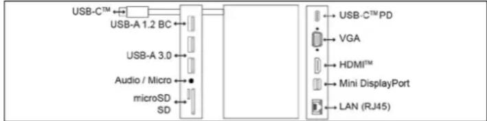 Goobay 62113 - Connexion - 1