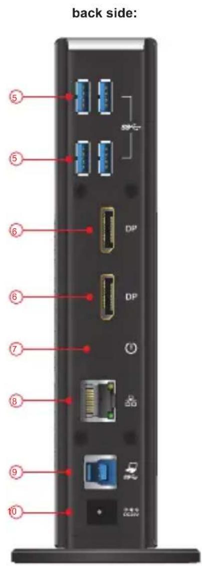 DeLOCK 87728 - Layout - 2
