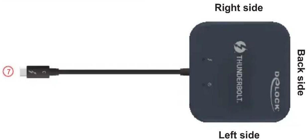 DeLOCK 87789 - Layout - 4