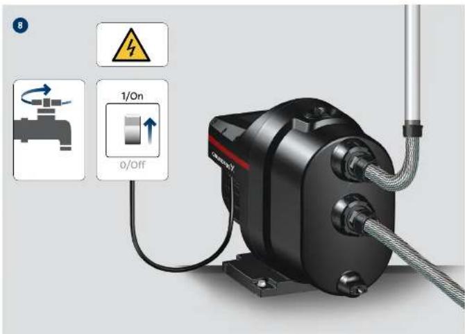 Grundfos SCALA1 3-45 - SCALA1 - 17