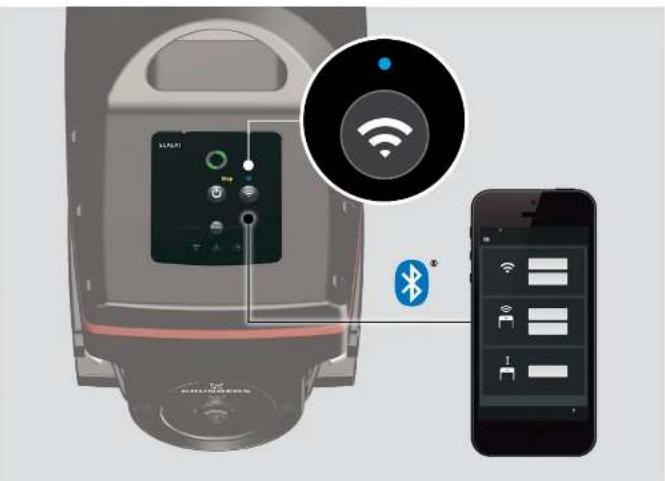 Grundfos SCALA1 3-45 - SCALA1 - 20