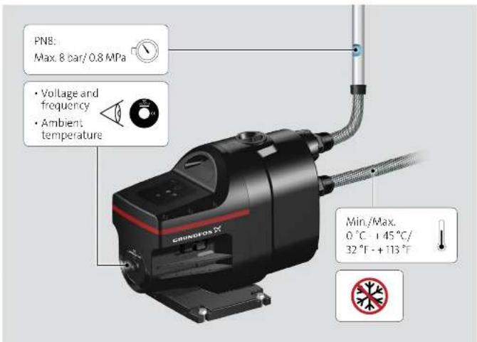 Grundfos SCALA1 3-45 - SCALA1 - 4