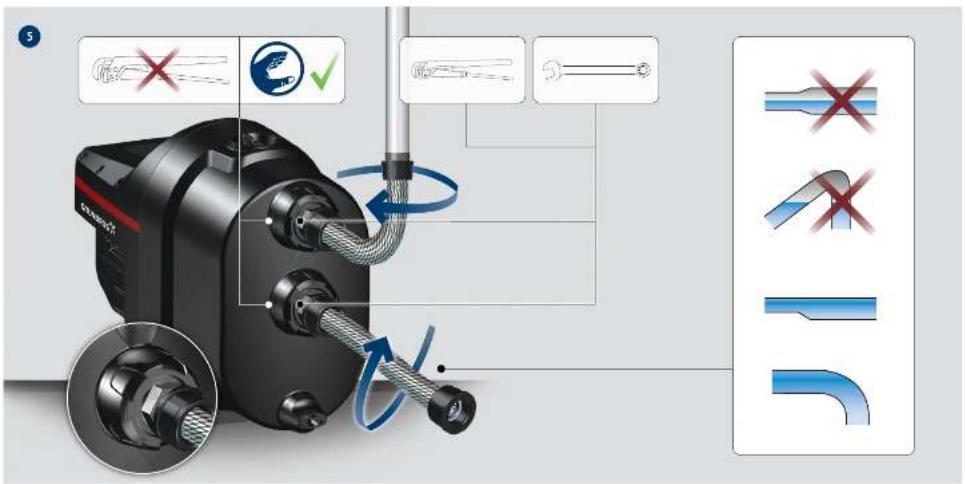 Grundfos SCALA1 3-45 - SCALA1 - 12