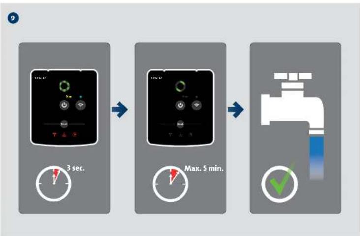 Grundfos SCALA1 3-45 - SCALA1 - 18