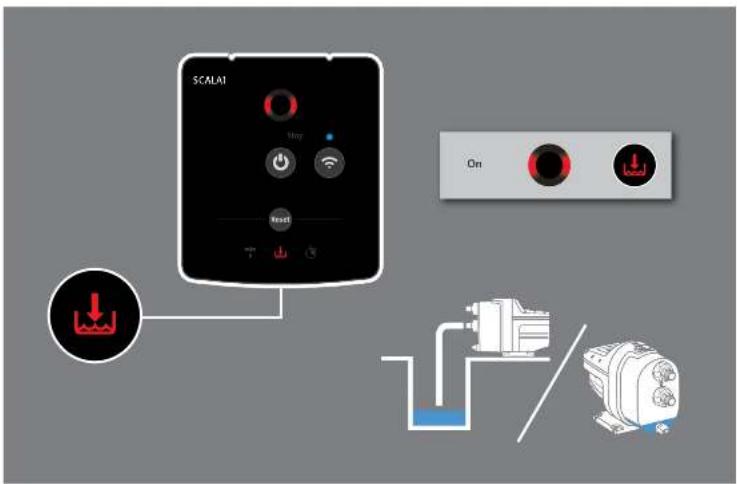 Grundfos SCALA1 3-45 - SCALA1 - 25