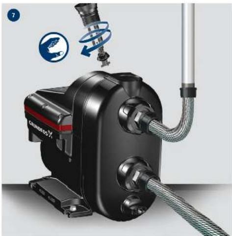 Grundfos SCALA2 - SCALA2 - 16