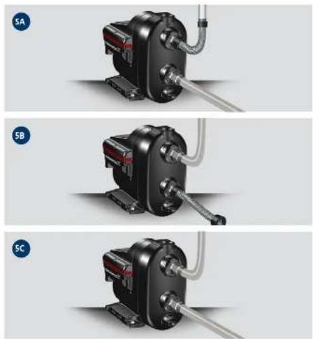 Grundfos SCALA2 - SCALA2 - 13