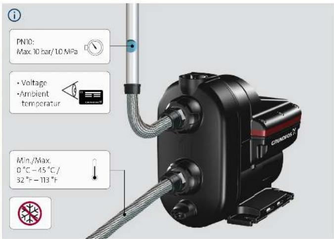 Grundfos SCALA2 - SCALA2 - 5