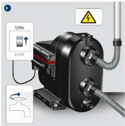 Grundfos SCALA2 - SCALA2 - 17