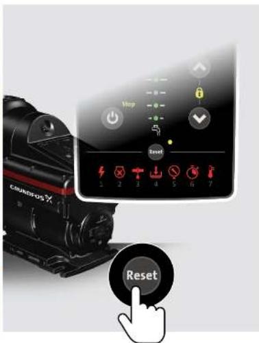 Grundfos SCALA2 - SCALA2 - 25