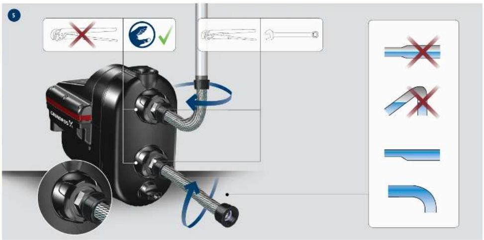 Grundfos SCALA2 - SCALA2 - 12