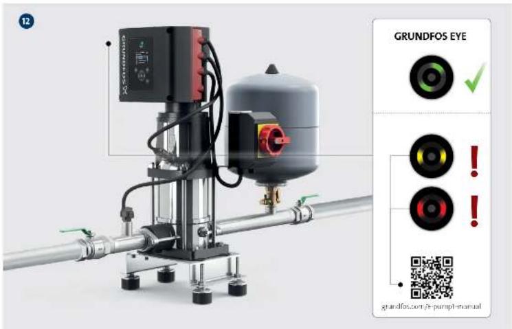 Grundfos Hydro Solo-E CRIE 5-7 - OPTIMUM - 25