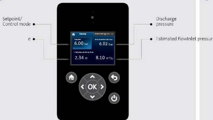 Grundfos Hydro Solo-E CRIE 5-7 - OPTIMUM - 20