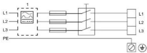 Grundfos MTBE 65-200 - Tension d'alimentation triphasée - 3