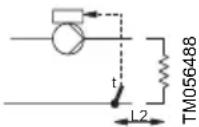 Grundfos MTBE 65-200 - Guide de réglage du régulateur PI - 10