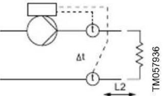 Grundfos MTBE 65-200 - Guide de réglage du régulateur PI - 13