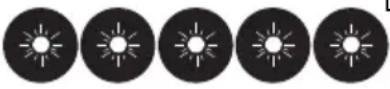 Grundfos MTBE 65-200 - Grundfos Eye - 5