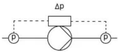 Grundfos MTBE 65-200 - Exemples - 3