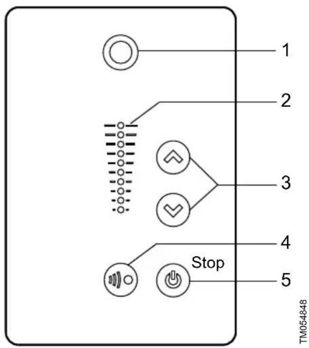 Grundfos MTBE 65-200 - Panneau de commande standard - 1
