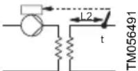 Grundfos MTBE 65-200 - Guide de réglage du régulateur PI - 11
