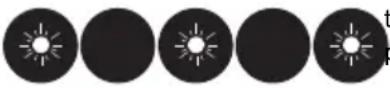 Grundfos MTBE 65-200 - Grundfos Eye - 7