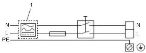 Grundfos MTBE 65-200 - Tension d'alimentation monophasée - 2