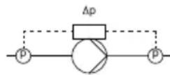 Grundfos MTBE 65-200 - Guide de réglage du régulateur PI - 4