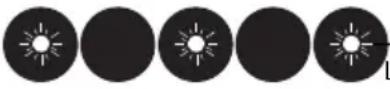 Grundfos MTBE 65-200 - Grundfos Eye - 2