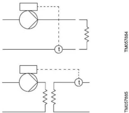 Grundfos MTBE 65-200 - Exemples - 1