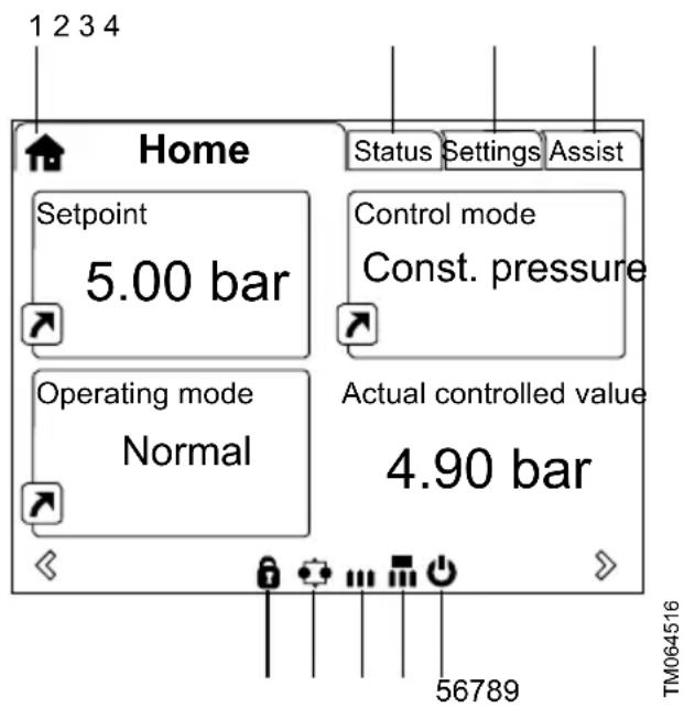 Grundfos MTBE 65-200 - Informations connexes - 1